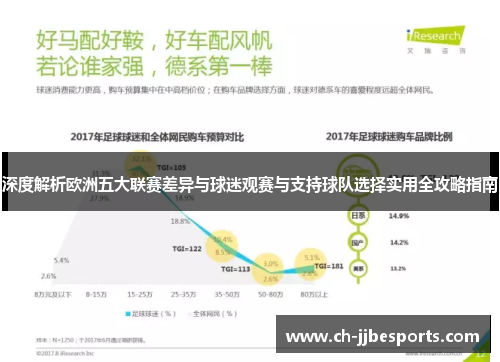 深度解析欧洲五大联赛差异与球迷观赛与支持球队选择实用全攻略指南
